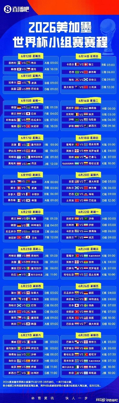 2026世界杯小组赛赛程官方发布赛事详情免费观看