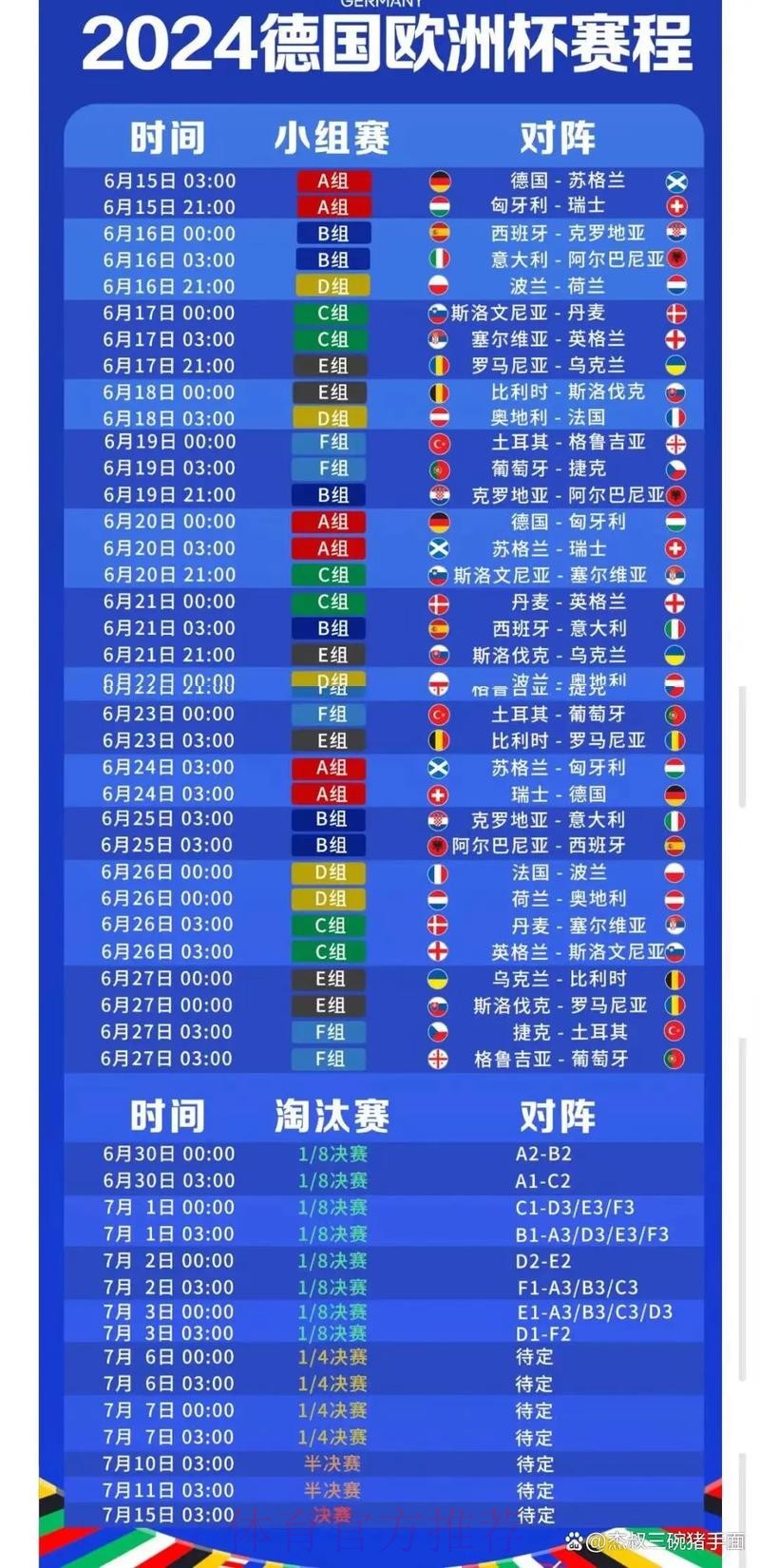 2026世界杯小组赛赛程中国时间全程直播在哪里看