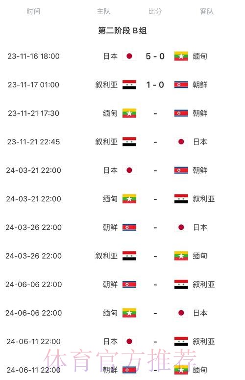2026世界杯完整赛程今日实时赛程怎么查