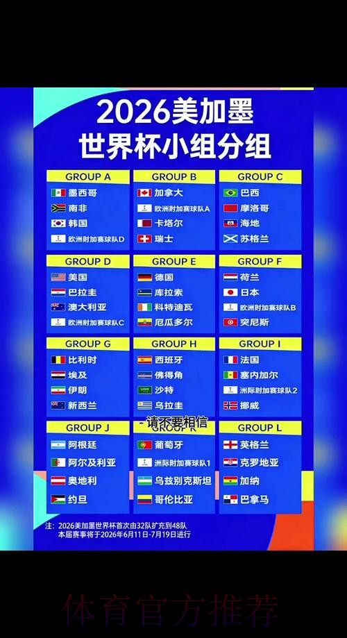 2026世界杯小组赛赛程最新全程直播实时查看